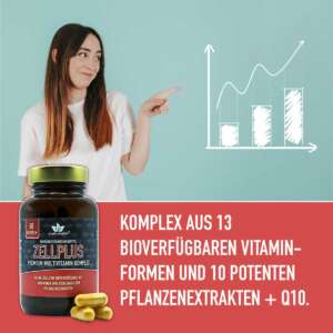 multivitamin bioverfügbar